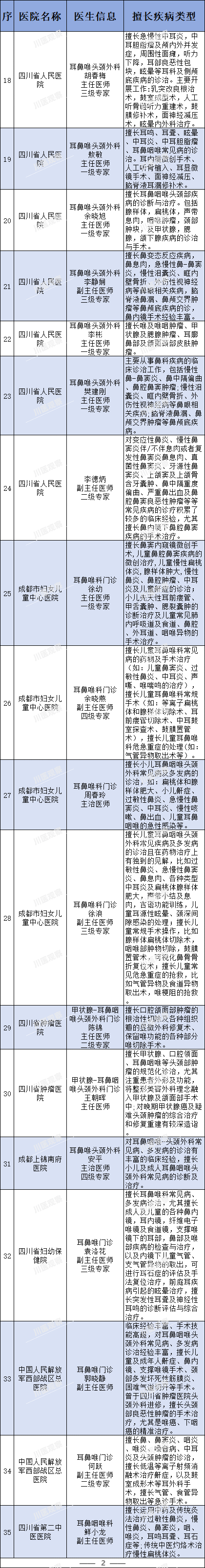 3f2a259f185c02a1839c09efdcc1164.png